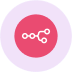 3-n8n